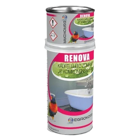 Renova